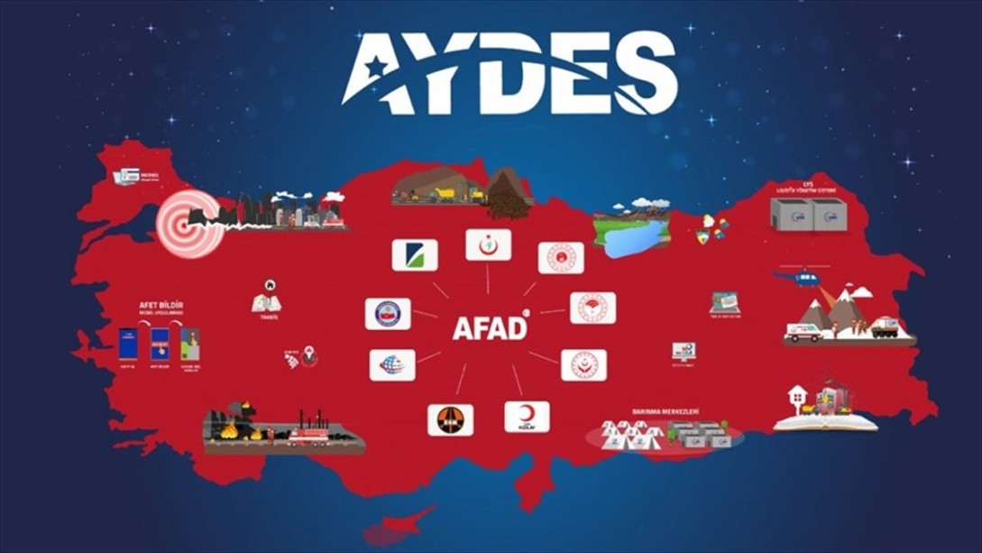 Afet Yönetiminde Dijital Dönem