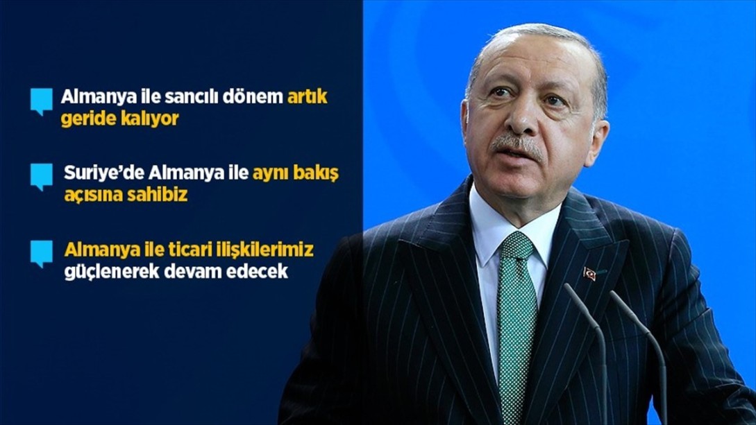 Cumhurbaşkanı Erdoğan'dan Almanya Ziyaretine Dair Açıklamalar