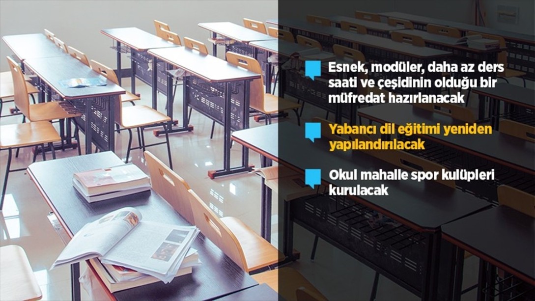 Eğitimde Yeni Süreç