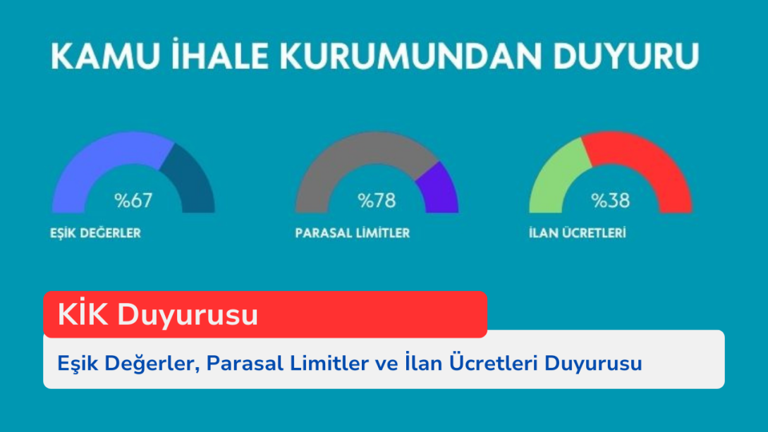 KİK'ten Eşik Değerler ve Parasal Limitlere İlişkin Duyuru