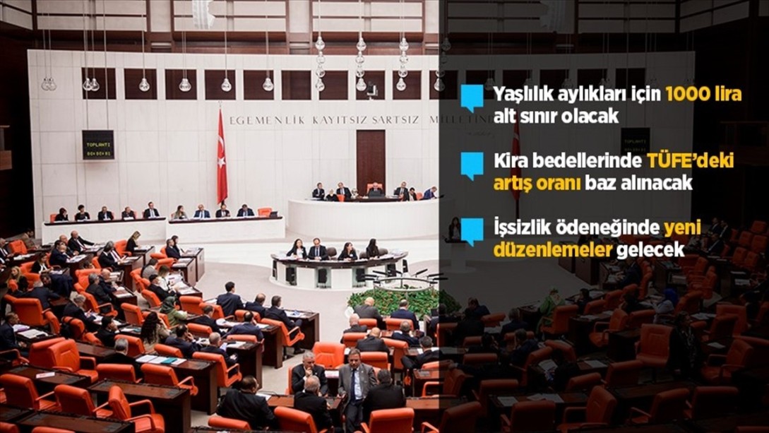 'Torba Kanun' Teklifi TBMM Başkanlığına Sunuldu