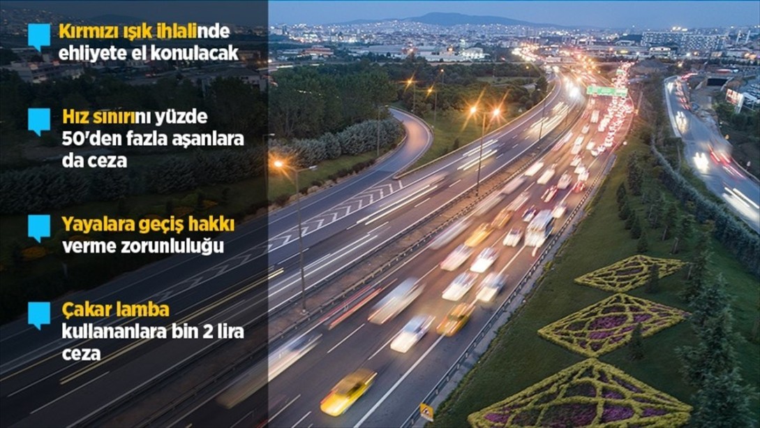 Trafik Cezalarının Artırılmasını Öngören Teklif Kabul Edildi