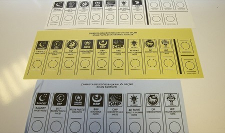 6 Adımda Oy Kullanma Kılavuzu