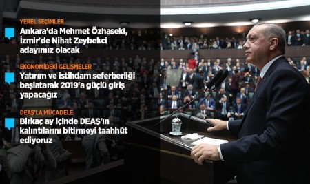 Ak Parti'de 20 Belediye Başkan Adayı Açıklandı