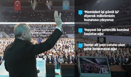 AK Parti Seçim Manifestosu Açıklandı