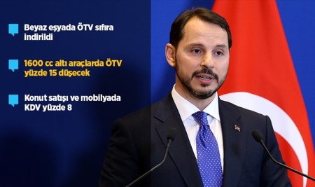 Albayrak ÖTV ve KDV İndirim Paketini Açıkladı