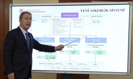 Bakan Akar Yeni Askerlik Sisteminin Tüm Detaylarını Açıkladı