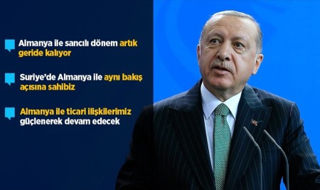 Cumhurbaşkanı Erdoğan'dan Almanya Ziyaretine Dair Açıklamalar