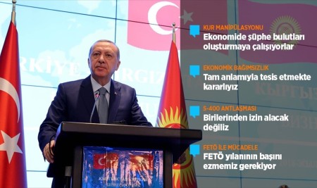 Cumhurbaşkanı Erdoğan: Doların Egemenliğine Son Vermemiz Gerekiyor