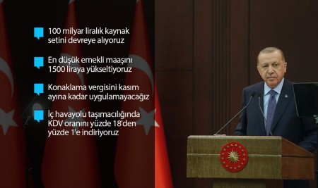Cumhurbaşkanı Erdoğan Ekonomik İstikrar Kalkanı Paketini Açıkladı