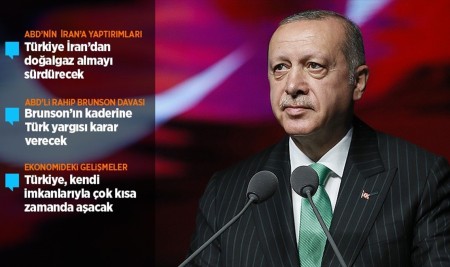 Cumhurbaşkanı Erdoğan Gündemi Değerlendirdi