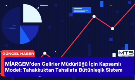 MİARGEM’den Gelirler Müdürlüğü İçin Kapsamlı Model: Tahakkuktan Tahsilata Bütünleşik Sistem