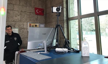 TBMM'de Koronavirüse Karşı Termal Kamera Uygulamasına Başlandı