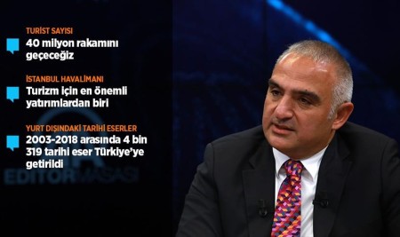 'Turist Sayısında Türkiye Rekorunu Kıracağız'