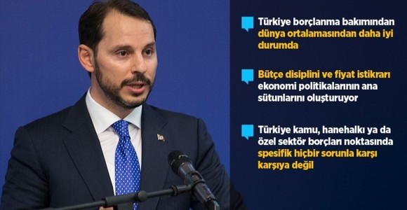 Bakan Albayrak Amerikalı İş Adamlarıyla Görüştü