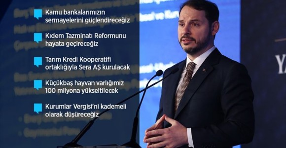 Bakan Albayrak Reform Paketini Açıkladı