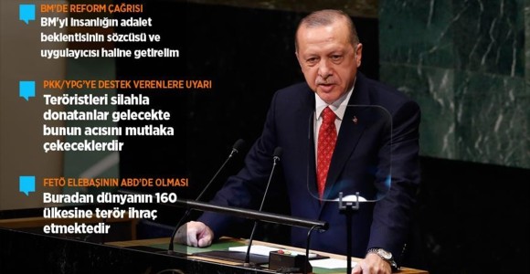 Cumhurbaşkanı Erdoğan, BM Genel Kuruluna Hitap Etti