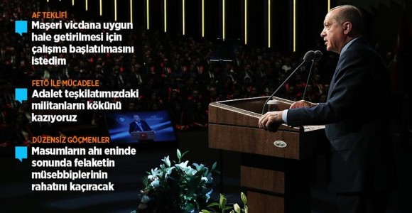 Cumhurbaşkanı Erdoğan'dan Af Tartışmalarıyla İlgili Açıklama