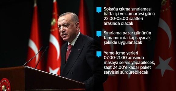 Cumhurbaşkanı Erdoğan, Haziran Ayına İlişkin Kademeli Normalleşme Takvimini Açıkladı