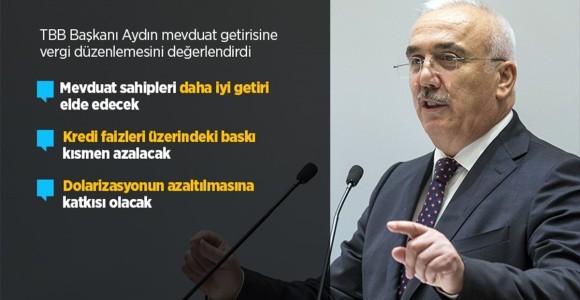 'Hedef Milli Para İle Tasarrufun Teşvik Edilmesi'