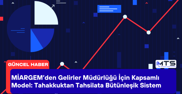 MİARGEM’den Gelirler Müdürlüğü İçin Kapsamlı Model: Tahakkuktan Tahsilata Bütünleşik Sistem