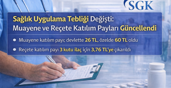 Sağlık Uygulama Tebliği Değişti: Muayene ve Reçete Katılım Payları Güncellendi