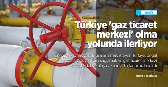 Türkiye 'Gaz Ticaret Merkezi' Olma Yolunda