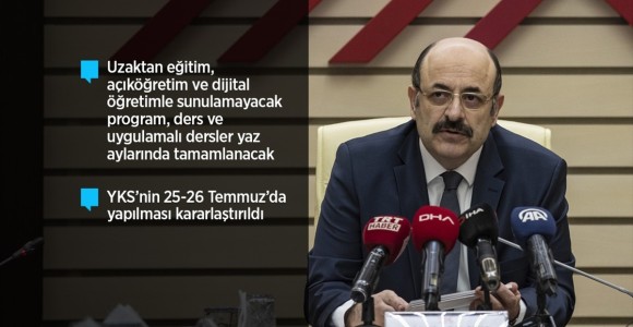 YÖK Başkanı Saraç: Üniversitelerde Bahar Döneminde Yüz Yüze Eğitim Yapılmayacak